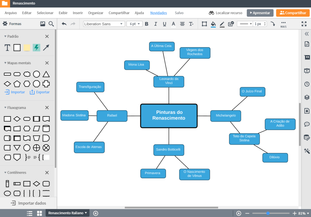 Como fazer mapa mental no PowerPoint? 