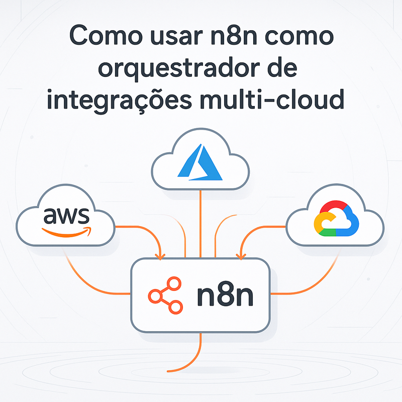 Como usar n8n como orquestrador de integrações multi-cloud