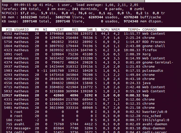 Como remover/matar processo no Linux (kill) | Hora de Codar