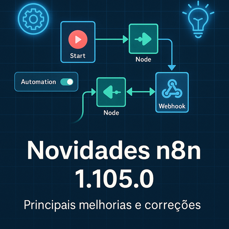 Uma imagem sobre Novidades n8n 1.105.0: Melhoria e bugs corrigidos