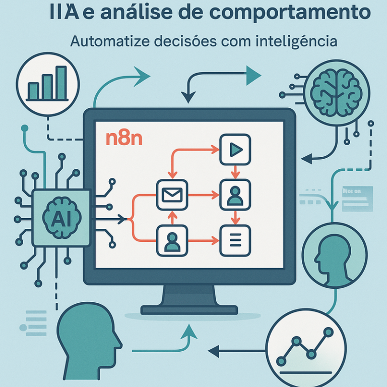 Como configurar triggers preditivos no n8n com IA e análise de comportamento