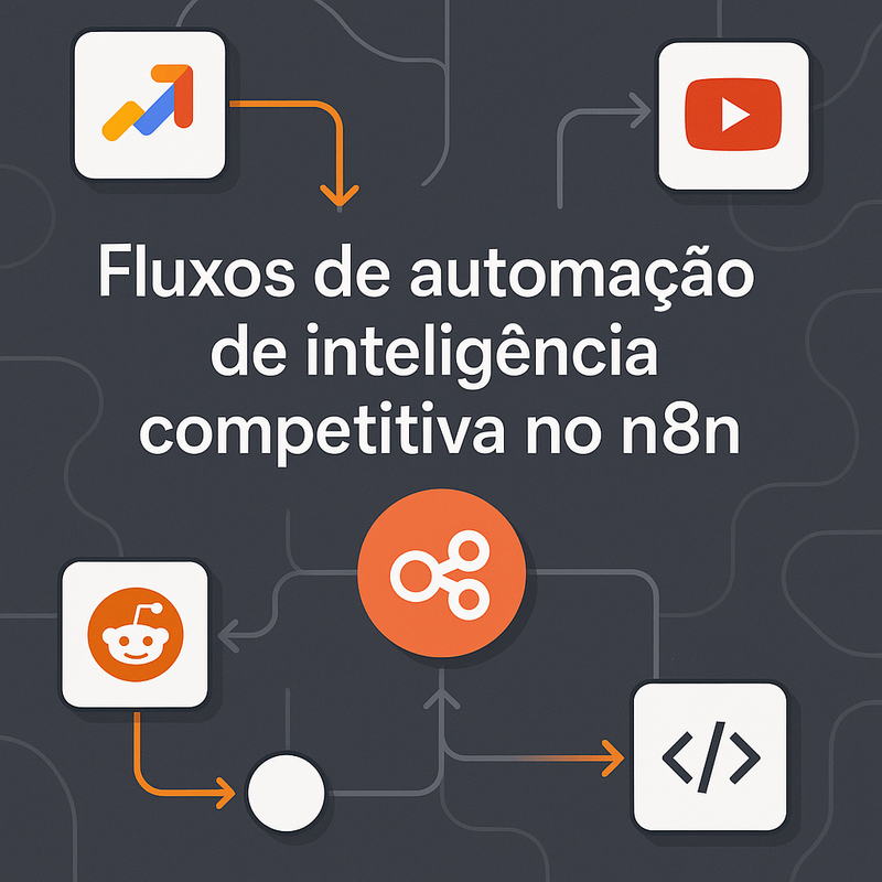 Uma imagem sobre Automação de inteligência competitiva no n8n: guia prático