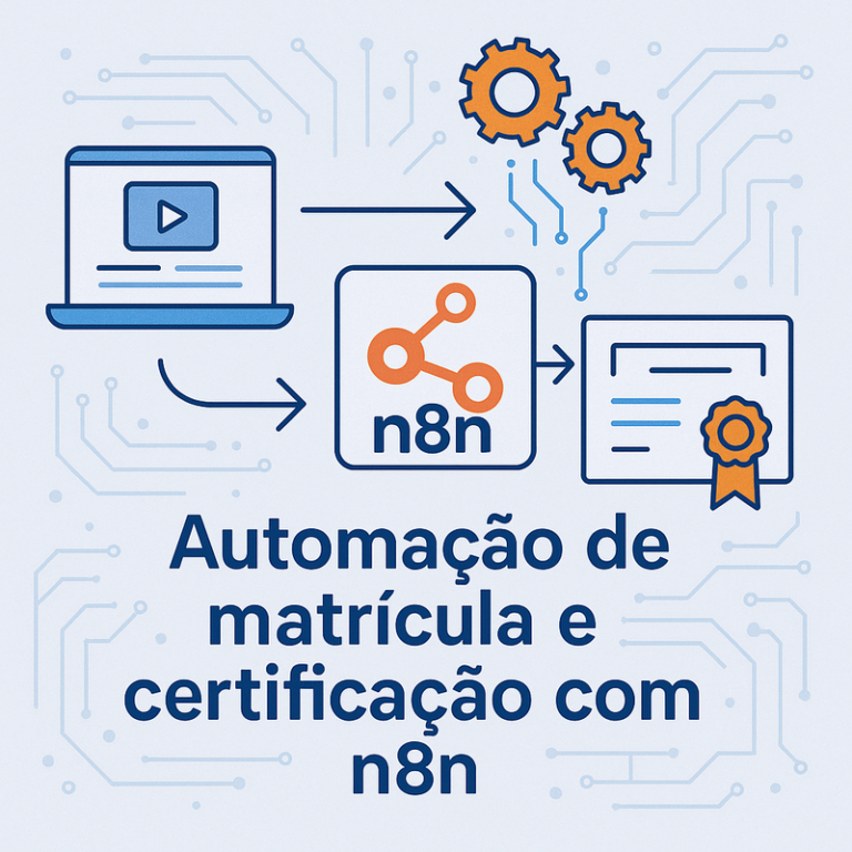 Automação de matrícula e certificação com n8n para cursos online