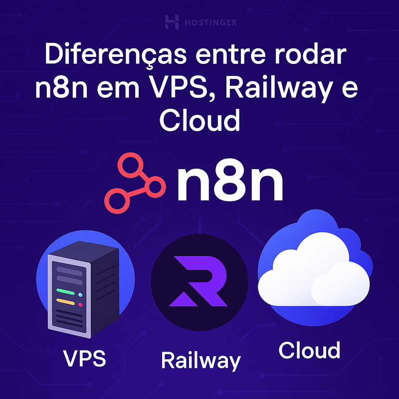 Uma imagem sobre Diferenças entre rodar n8n em VPS, Railway e Cloud