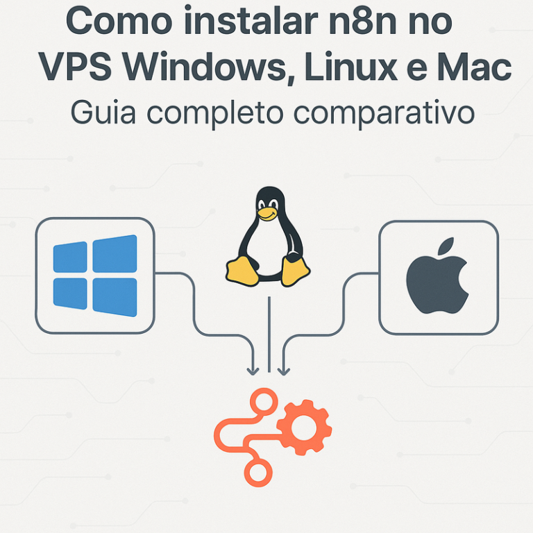 Como instalar n8n no VPS Windows, Linux e Mac: Guia completo comparativo