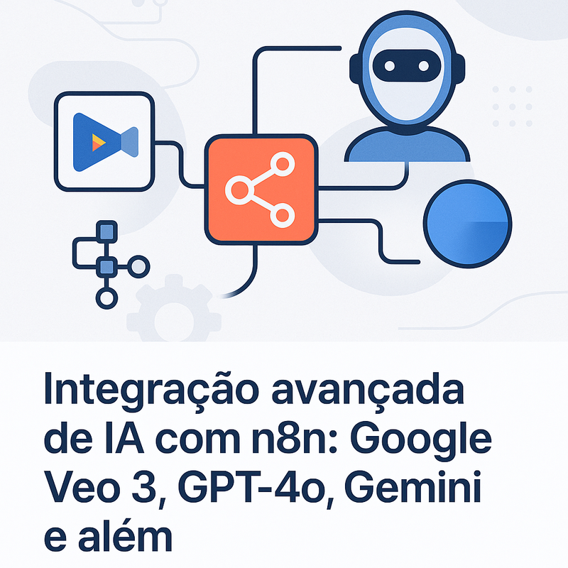 Uma imagem sobre Integração avançada de IA com n8n: Google Veo, GPT-4o