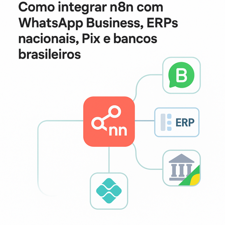 Como integrar n8n com WhatsApp Business, ERPs nacionais, Pix e bancos brasileiros