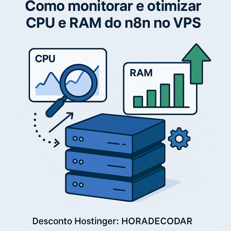 Uma imagem sobre Monitorar e otimizar CPU e RAM do n8n no VPS