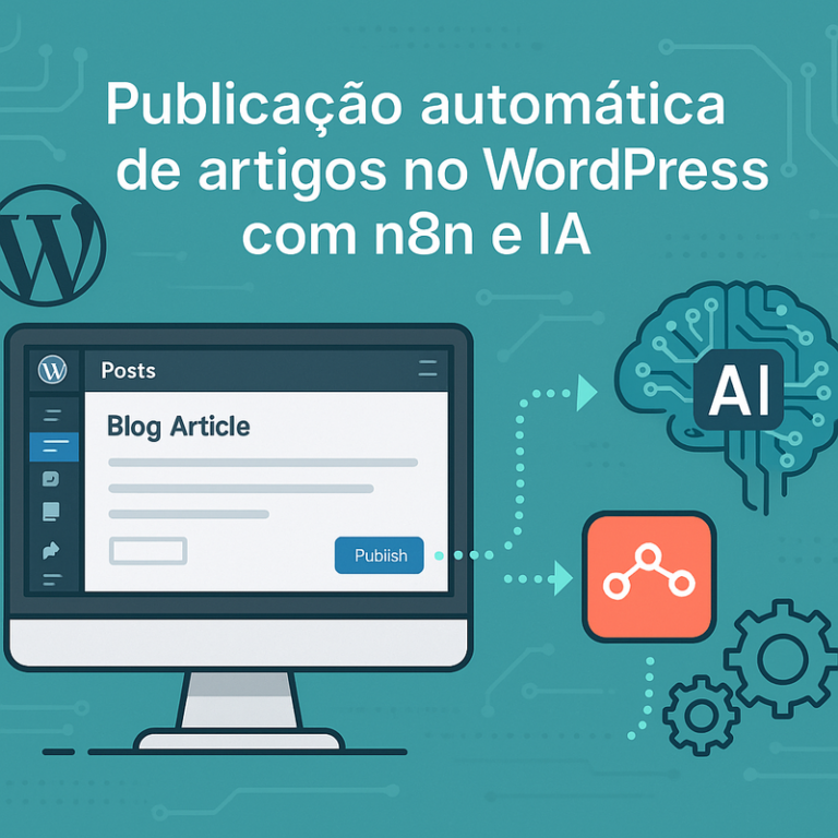 Como fazer publicação automática de artigos no WordPress com n8n e IA