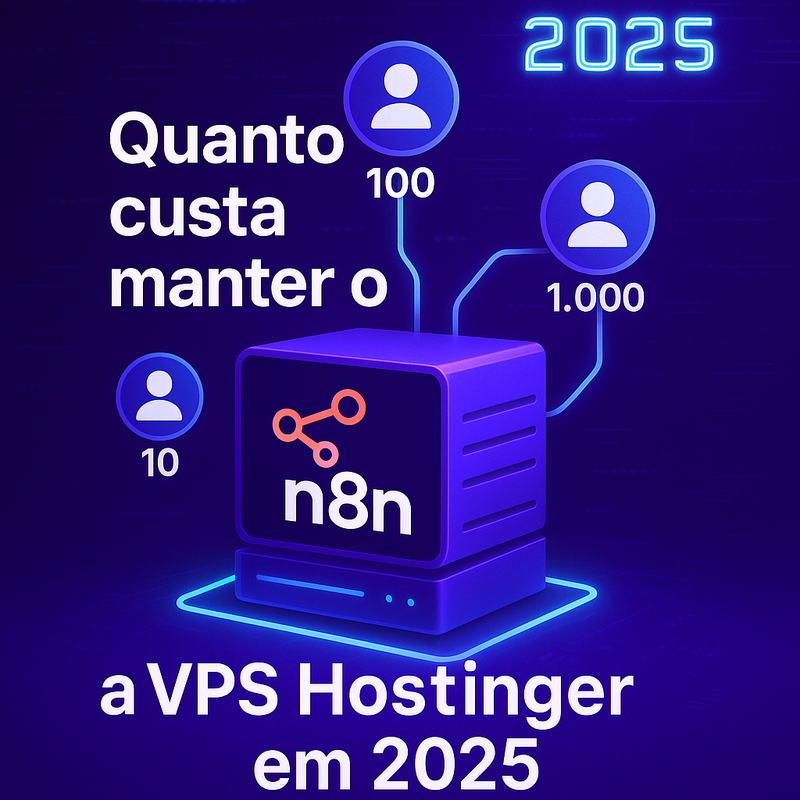 Uma imagem sobre Quanto custa manter o n8n na VPS Hostinger 2025