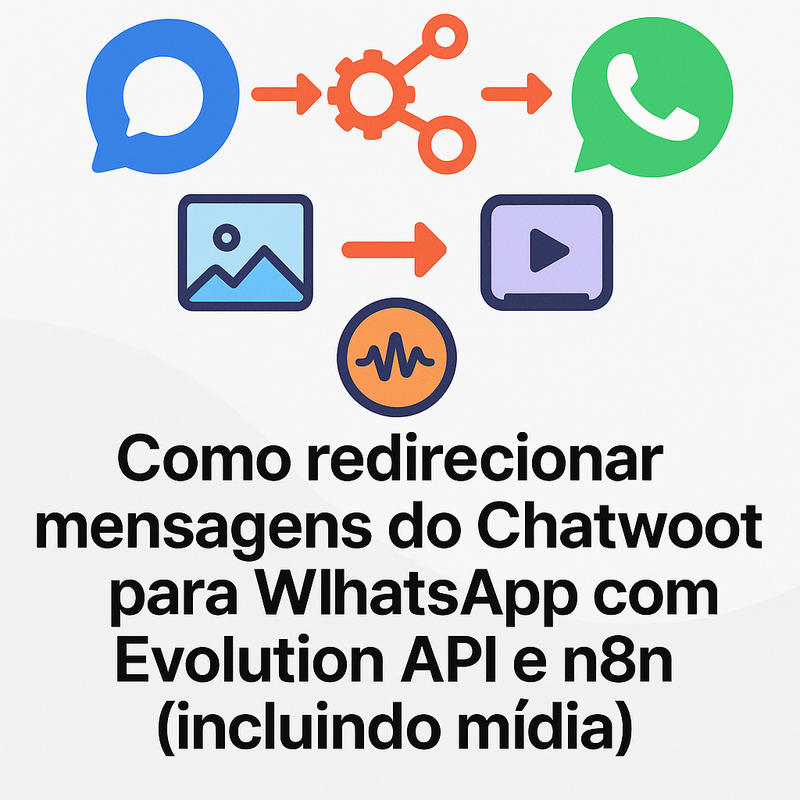 Uma imagem sobre Redirecionar Chatwoot para WhatsApp com Evolution API e n8n