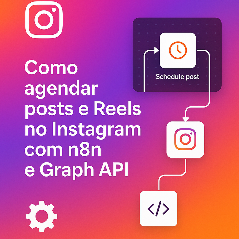 Uma imagem sobre Como agendar posts e Reels no Instagram com n8n