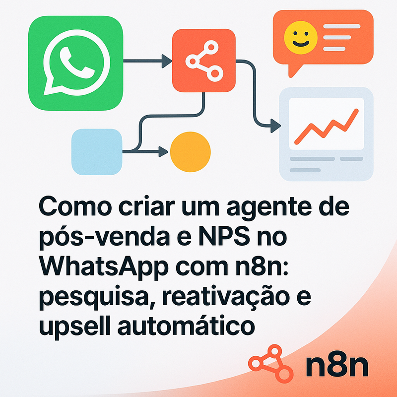 Uma imagem sobre Agente de pós-venda e NPS no WhatsApp com n8n