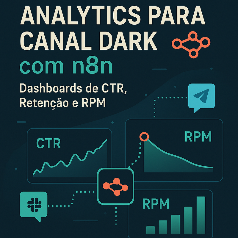 Uma imagem sobre Analytics para Canal Dark com n8n: Dashboards e Alertas