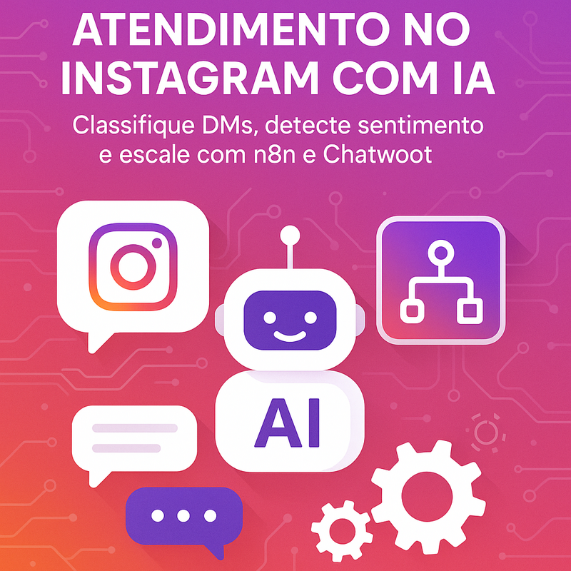 Uma imagem sobre Atendimento no Instagram com IA: classifique DMs e escale