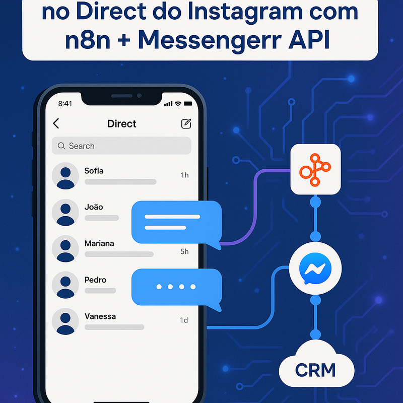 Uma imagem sobre Auto-respostas no Direct do Instagram com n8n + Messenger API
