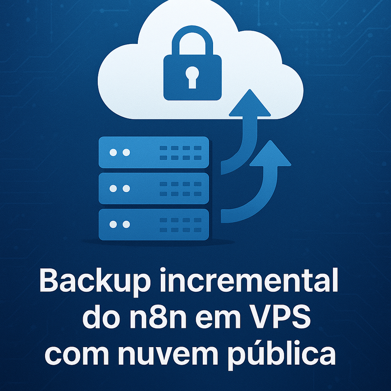 Uma imagem sobre Backup incremental do n8n em VPS com nuvem pública