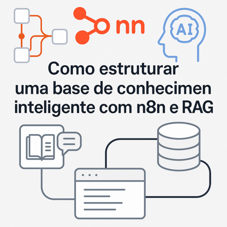 Base de conhecimento inteligente com n8n e RAG