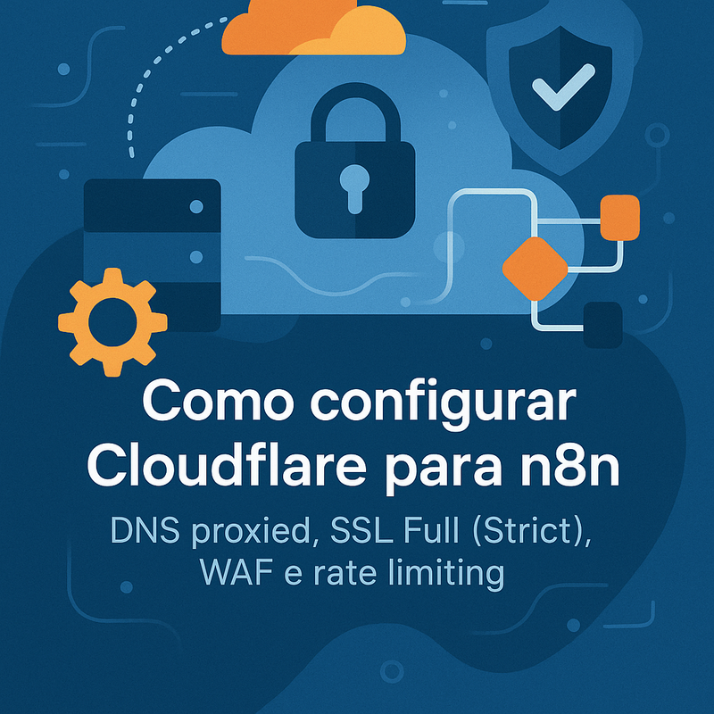 Uma imagem sobre Configurar Cloudflare para n8n: DNS, SSL, WAF, Rate Limiting
