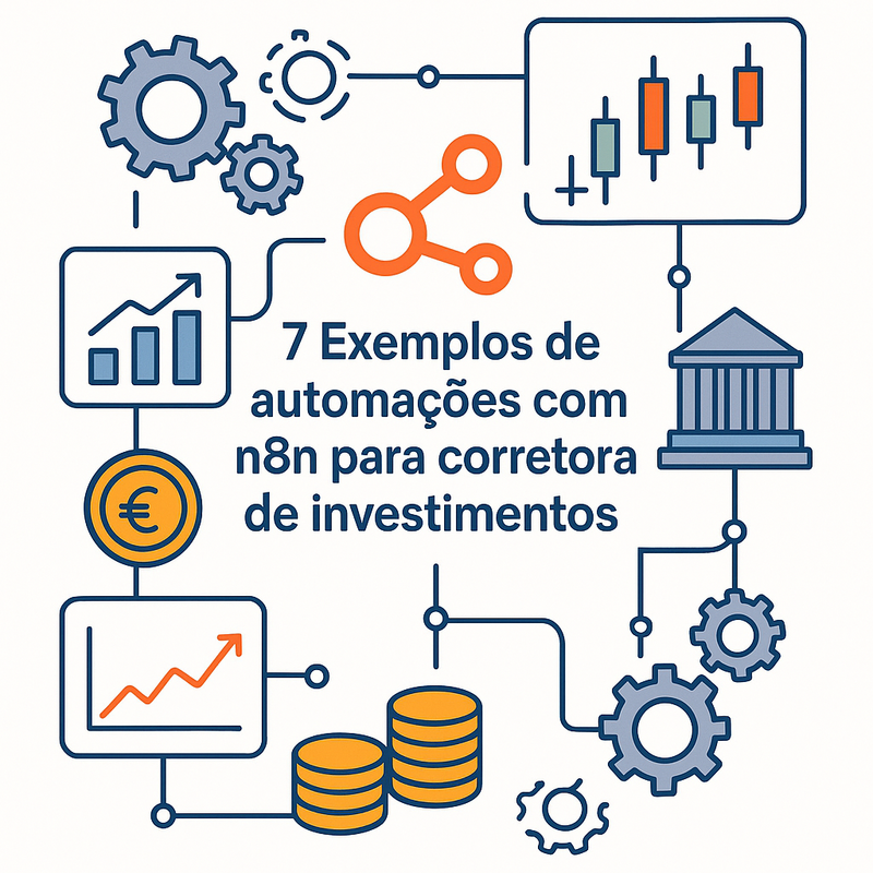 Uma imagem sobre 7 automações com n8n para corretoras de investimentos