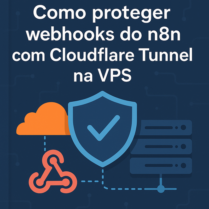 Uma imagem sobre Como proteger webhooks do n8n com Cloudflare Tunnel