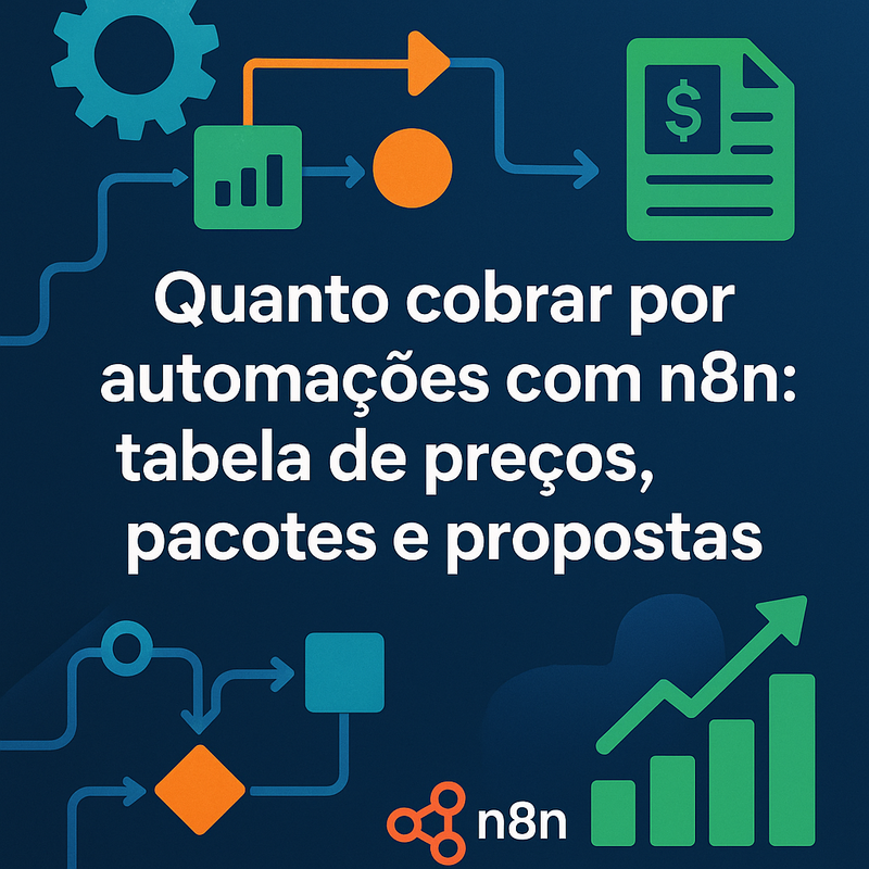 Uma imagem sobre Quanto cobrar por automações com n8n: tabela e proposta