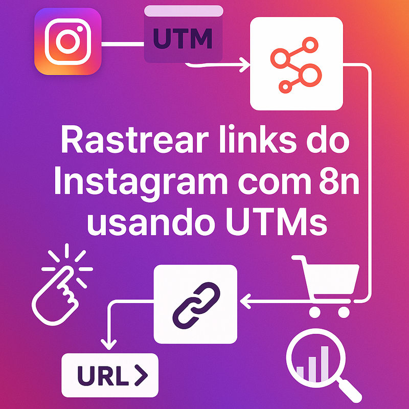 Uma imagem sobre Rastrear links do Instagram com n8n usando UTMs