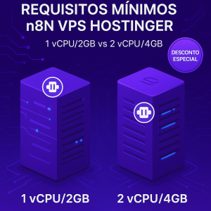Requisitos mínimos n8n VPS Hostinger: 1 vCPU/2GB vs 2 vCPU/4GB