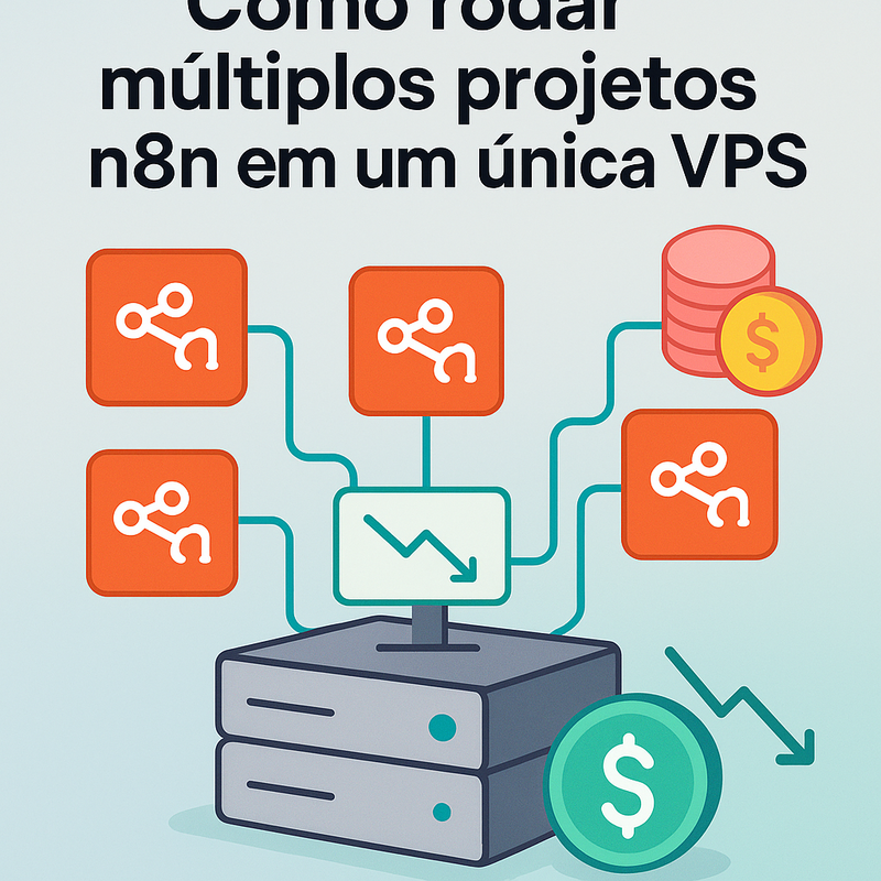 Uma imagem sobre Como rodar múltiplos projetos n8n em uma única VPS
