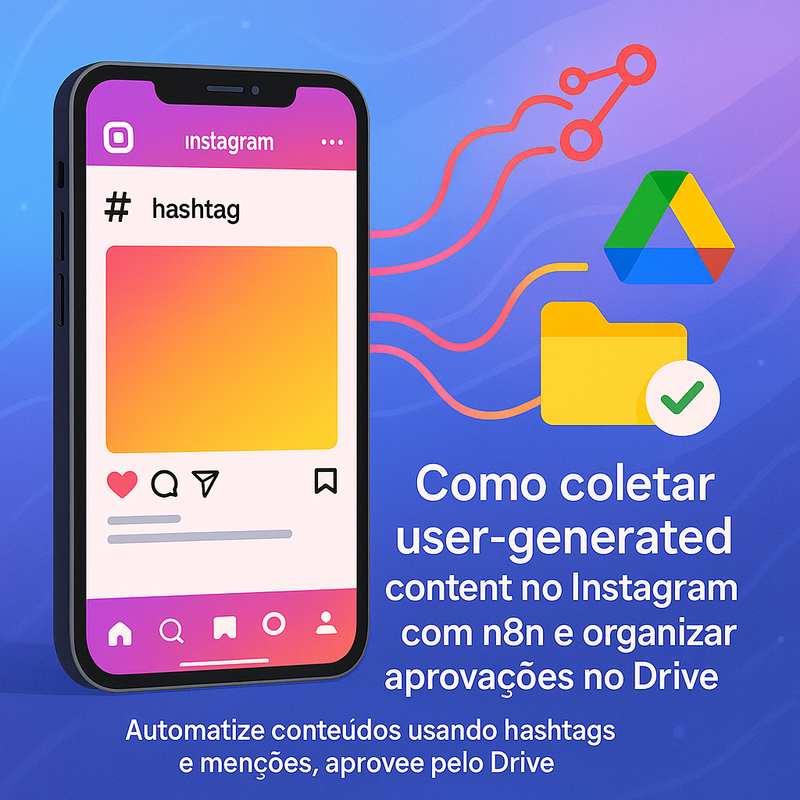 Uma imagem sobre User-generated content Instagram n8n aprovações Drive