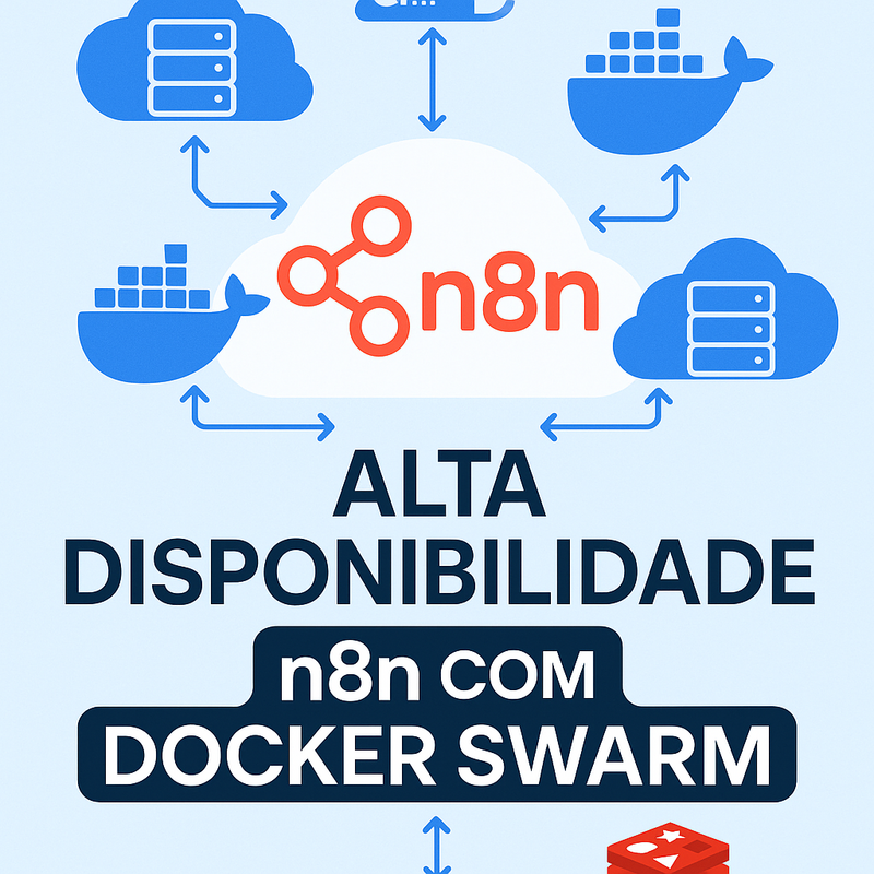 Uma imagem sobre Alta disponibilidade n8n Docker Swarm VPS: guia completo