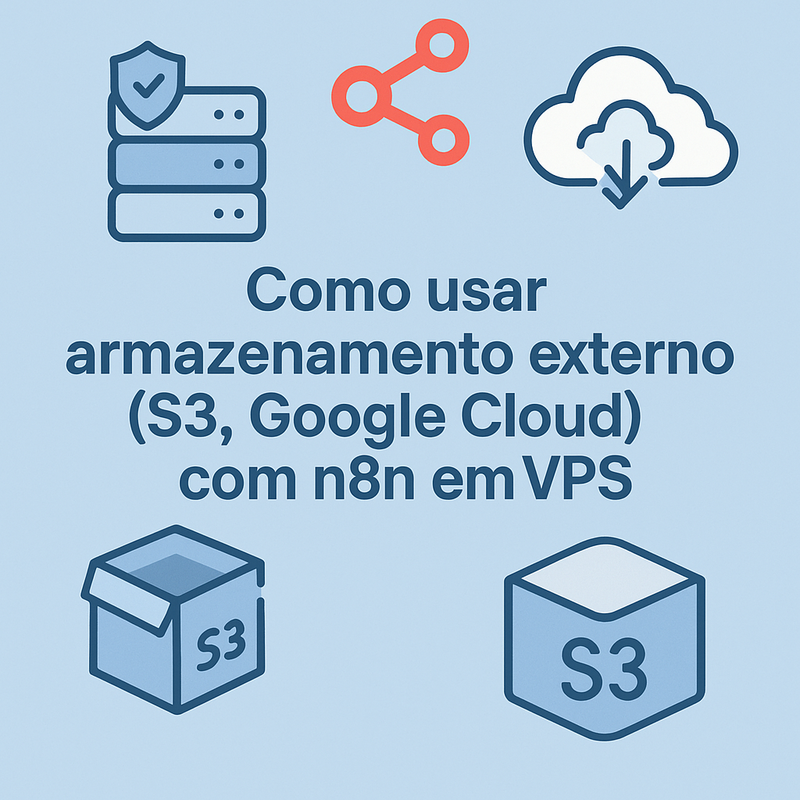 Uma imagem sobre Armazenamento externo n8n VPS S3 Google Cloud: Guia 2025