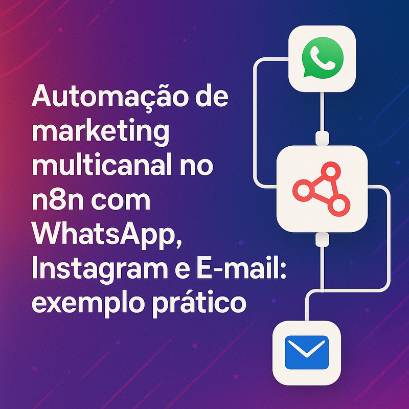 Uma imagem sobre Automação de marketing multicanal no n8n com WhatsApp, Instagram e E-mail