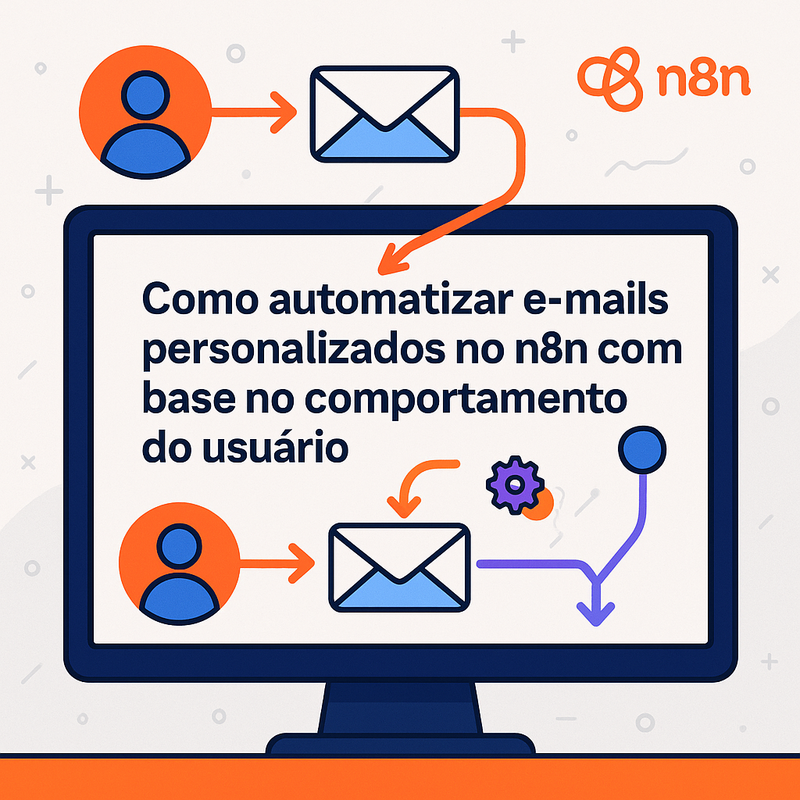 Como automatizar e-mails personalizados no n8n com base no comportamento do usuário