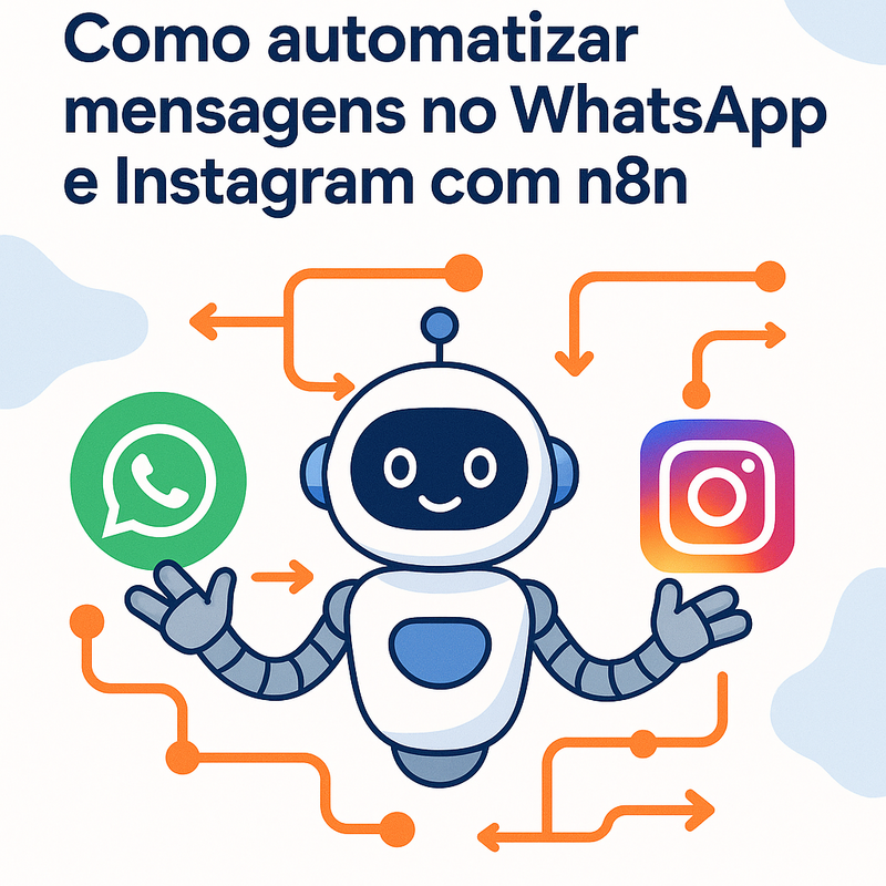 Uma imagem sobre Como automatizar mensagens WhatsApp e Instagram n8n