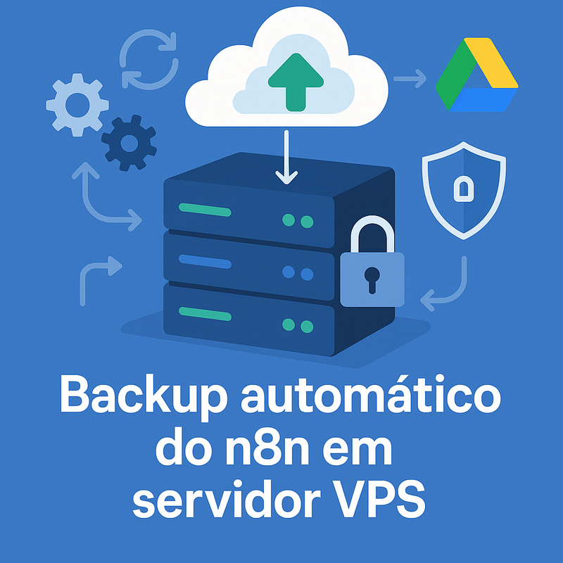 Uma imagem sobre Backup automático do n8n em servidor VPS: estratégias