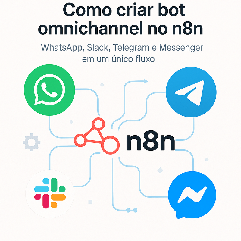 Uma imagem sobre Como criar bot omnichannel n8n WhatsApp, Slack e Telegram