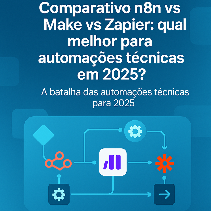 Uma imagem sobre Comparativo n8n vs Make vs Zapier automações técnicas 2025