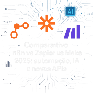 Comparativo n8n vs Zapier vs Make 2026: automação, IA e APIs novas