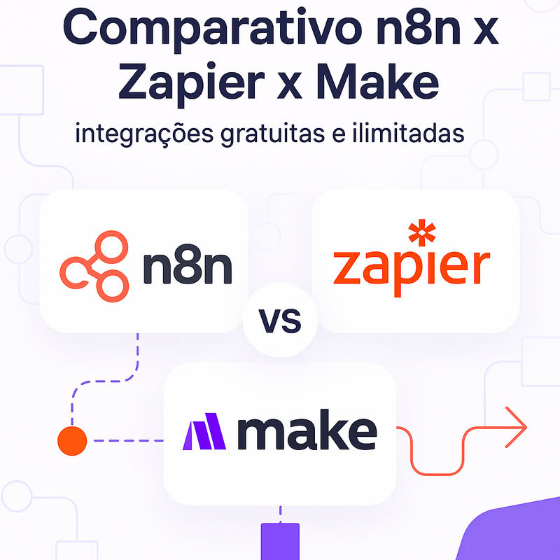 Uma imagem sobre n8n x Zapier x Make: integrações gratuitas e ilimitadas