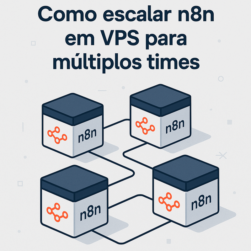 Uma imagem sobre Como escalar n8n em VPS para múltiplos times