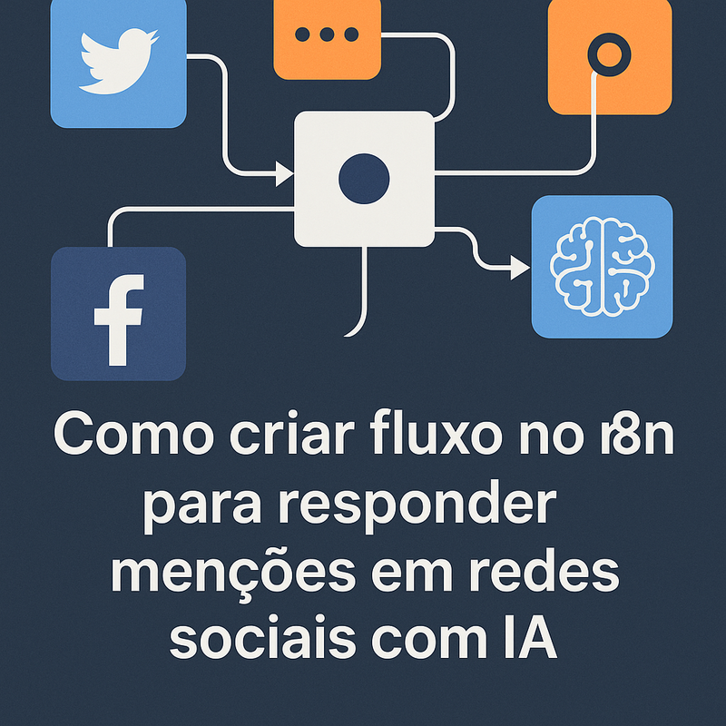 Uma imagem sobre Fluxo n8n para responder menções em redes sociais com IA