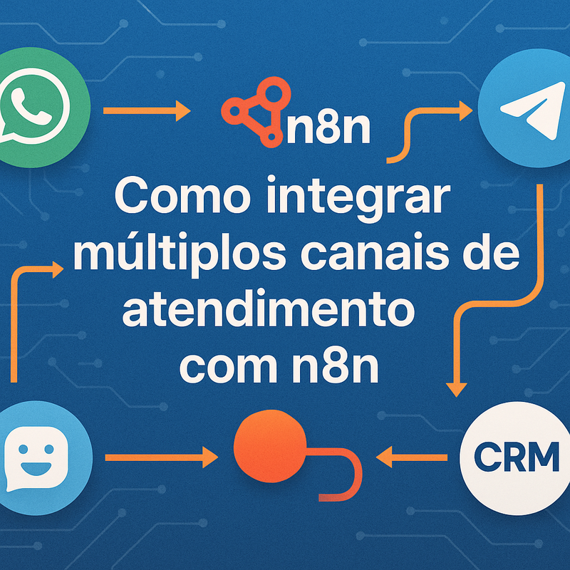 Uma imagem sobre Integrar múltiplos canais de atendimento com n8n