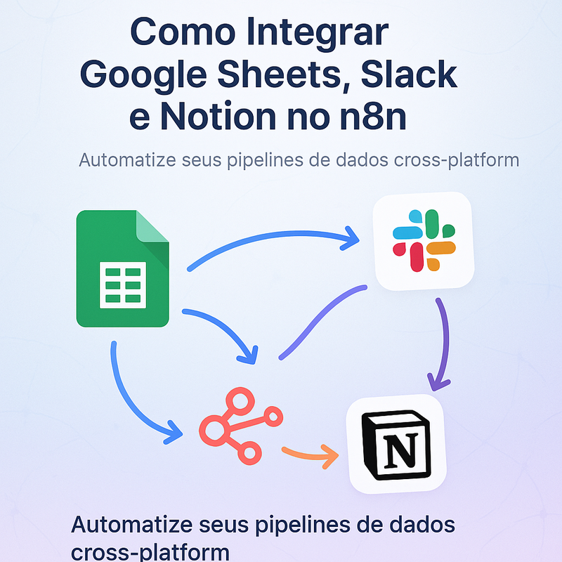 Uma imagem sobre Como integrar Google Sheets, Slack e Notion no n8n