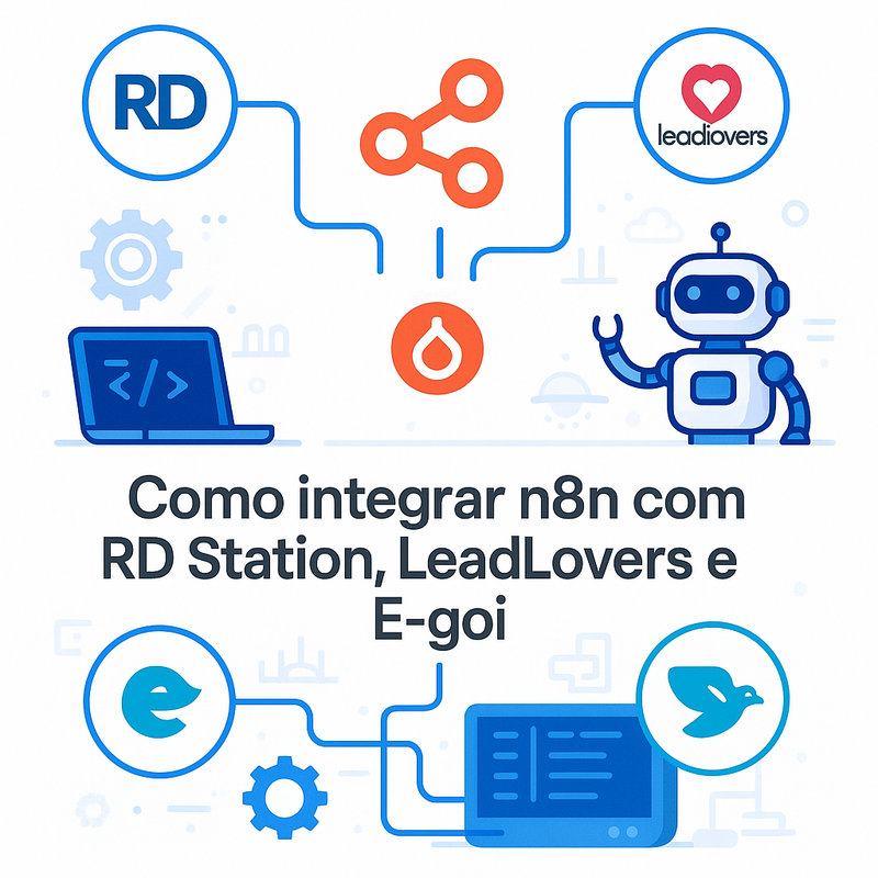 Uma imagem sobre Como integrar n8n com RD Station, LeadLovers e E-goi
