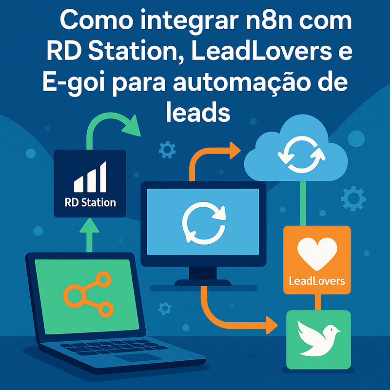Uma imagem sobre Como integrar n8n com RD Station e LeadLovers