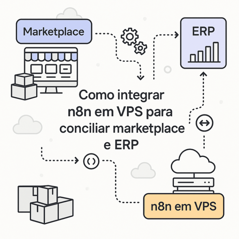 Como integrar n8n em VPS para conciliar marketplace e ERP