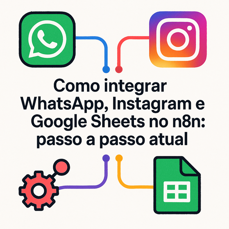 Uma imagem sobre Como integrar WhatsApp, Instagram e Google Sheets no n8n