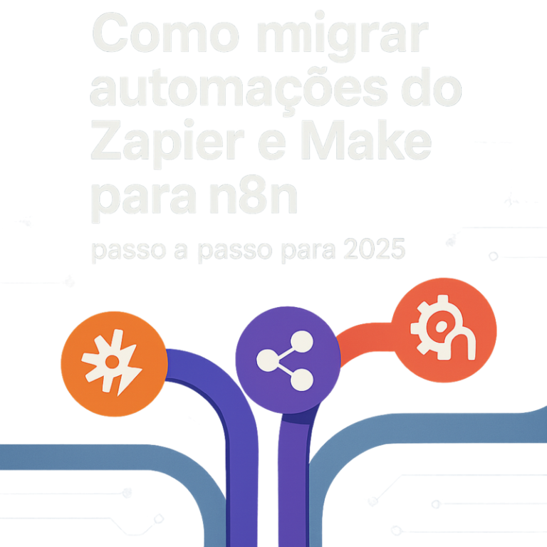 Como migrar automações do Zapier e Make para n8n: passo a passo para 2026