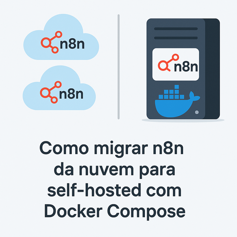 Uma imagem sobre Como migrar n8n da nuvem para self-hosted Docker Compose